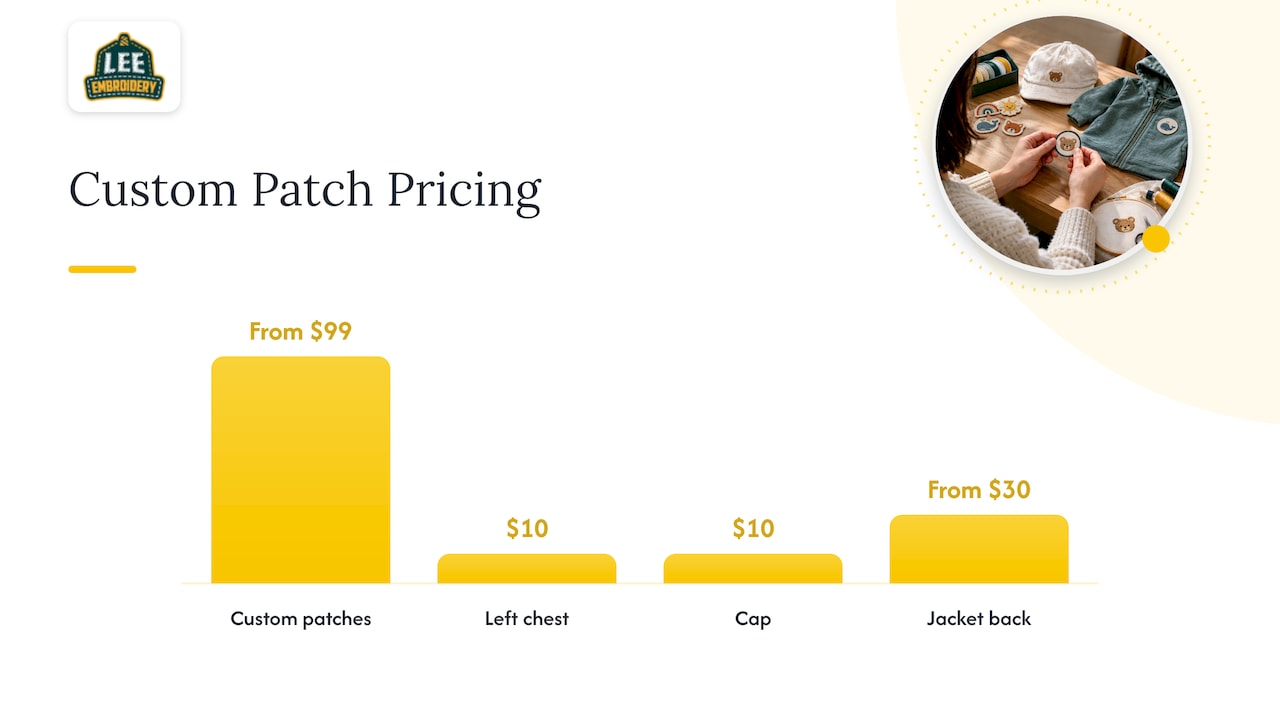 Get your baby patches made — overview diagram